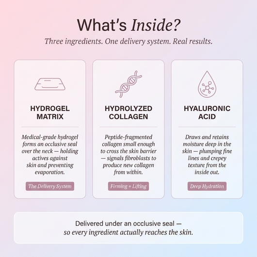 Bio-Collagen Neck Patch